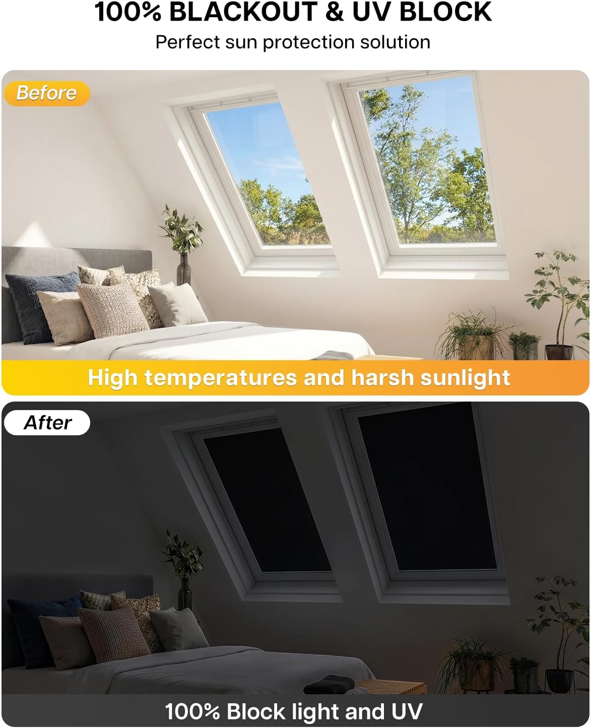 Portable Blackout Shades(57"X79") | DIY Cut-To-Fit for Travel, Dorm & RV, No-Drill Mounting on Any Surface, 100% Blackout Curtains with Storage Bag